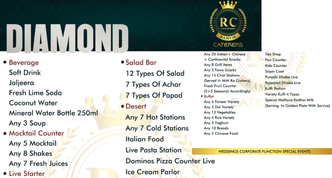 Diamonds Food Menu Services in Delhi - Ramvir Caterers